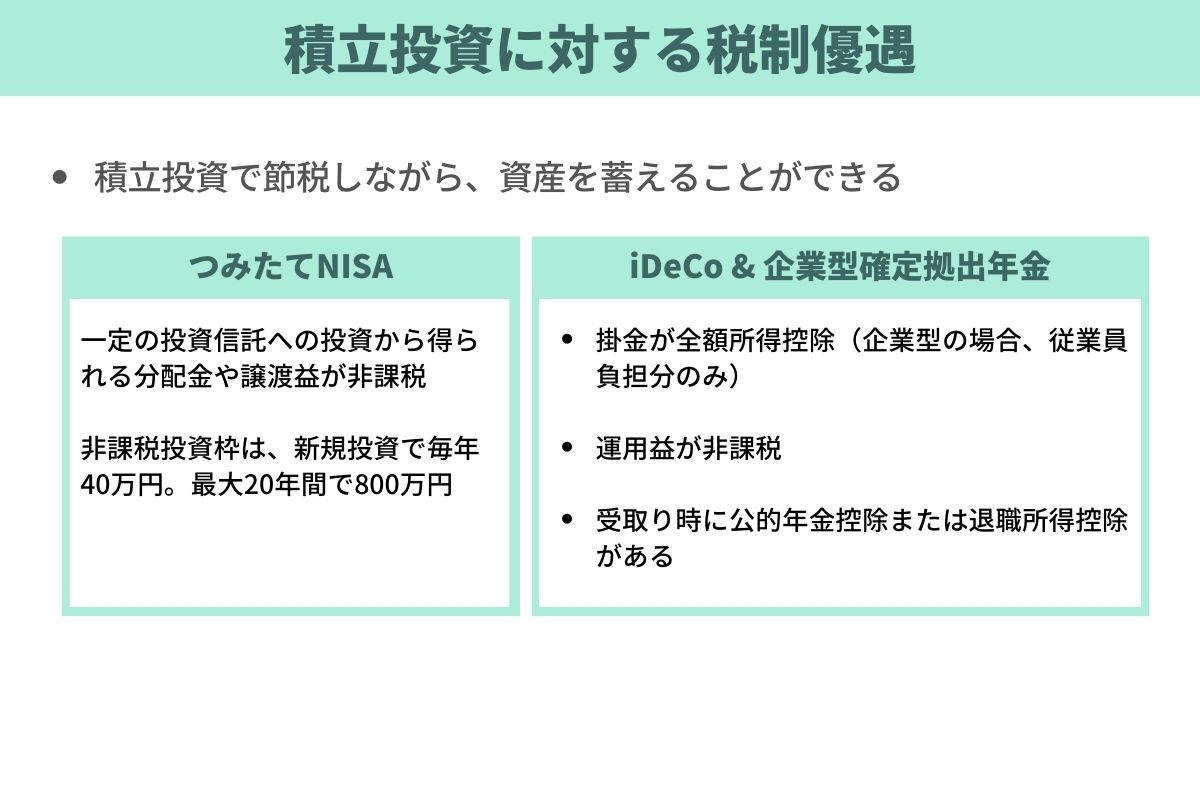 つみたてNISA、iDeCo